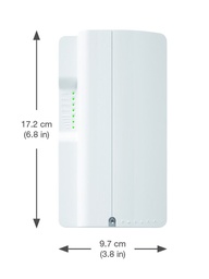GPRS/GSM Communicator Module